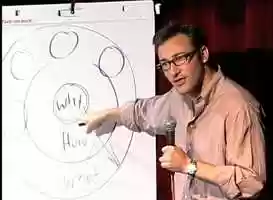 Free download Start with why -- how great leaders inspire action  Simon Sinek  TEDxPugetSound [VGA 480p] video and edit with RedcoolMedia movie maker MovieStudio video editor online and AudioStudio audio editor onlin